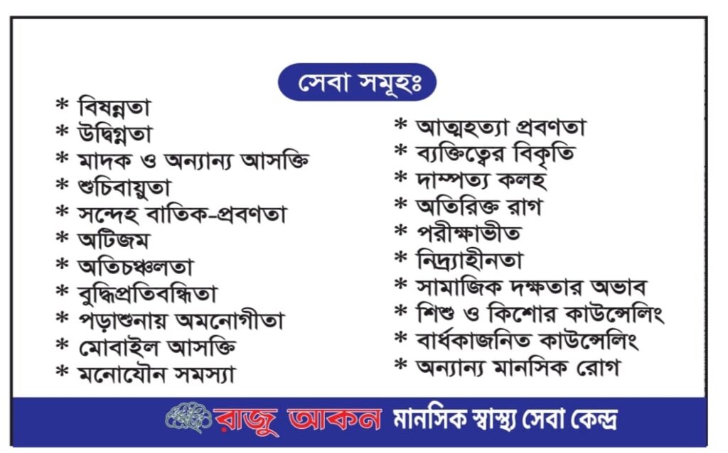 Asadujjaman raju akon's Visiting Card